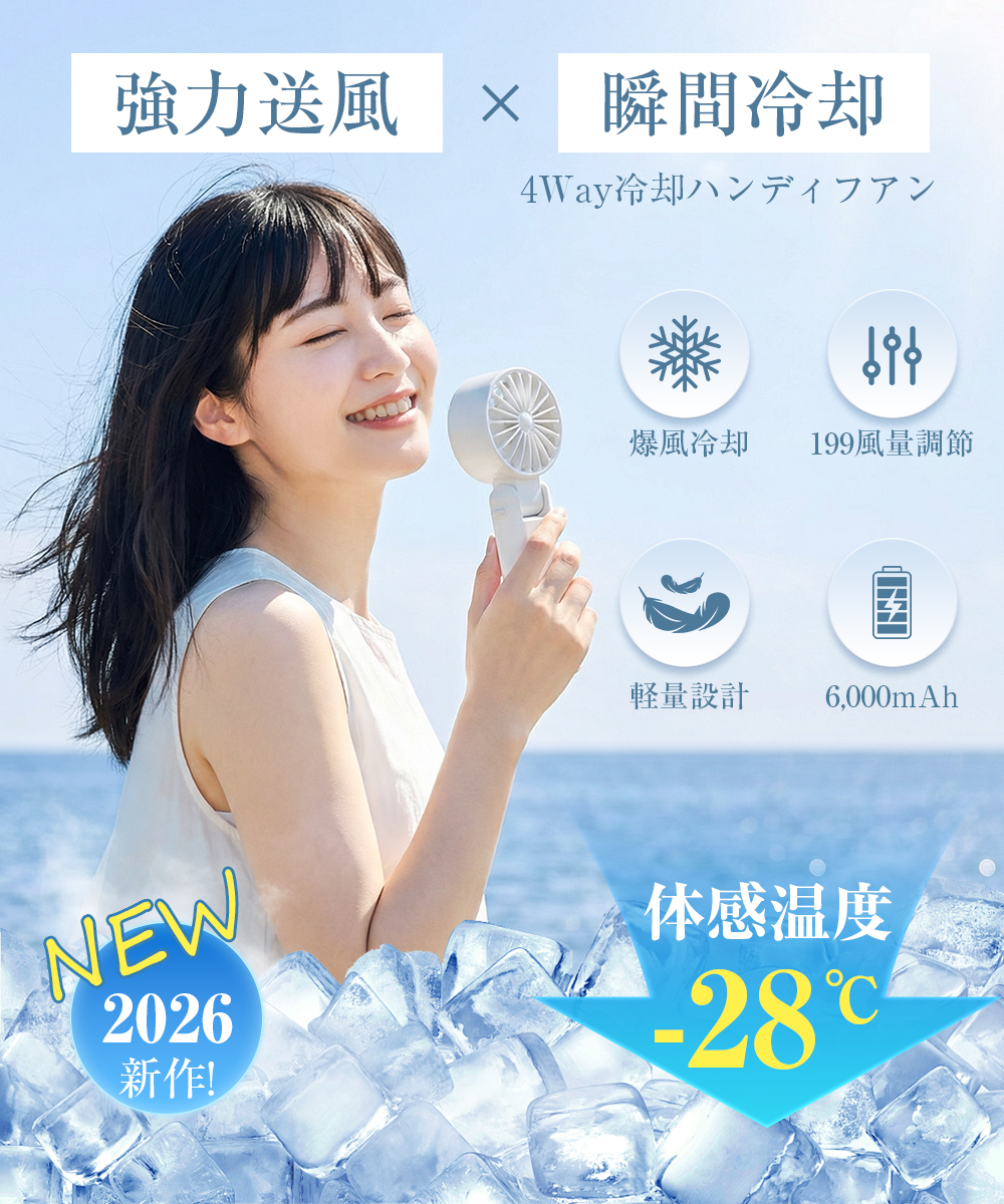 「雑誌掲載」ハンディファン 冷却プレート -28℃ 扇風機 小型 携帯扇風機 首掛け 卓上 手持ち扇風機 1-199風量調整 6000mAh 140°折り畳み 関連画像1