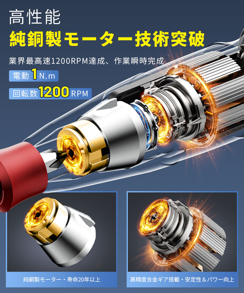 電動ドライバー 小型 【業界最高速・1200RPM・ブレーキ付】電動1N.m 手動12N.m USB-C充電式 高輝度LEDライト 軽量 精密作業 ネジ締め 操作簡単 女性/初心者対応 |  | 04