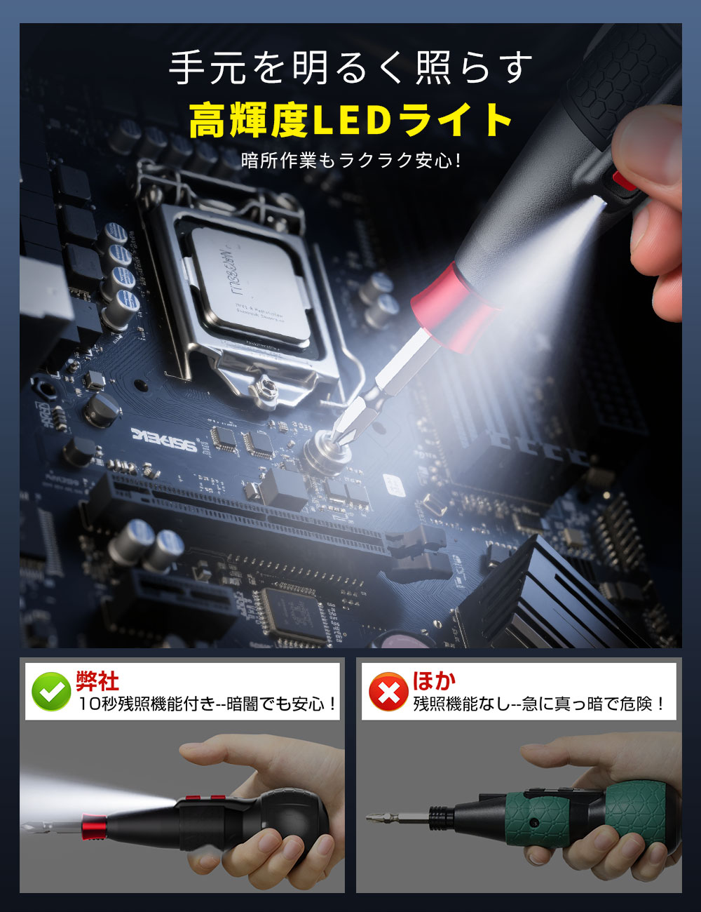 電動ドライバー 小型 【業界最高速・1200RPM・ブレーキ付】電動1N.m 手動12N.m USB-C充電式 高輝度LEDライト 軽量 精密作業 ネジ締め 操作簡単 女性/初心者対応 |  | 05