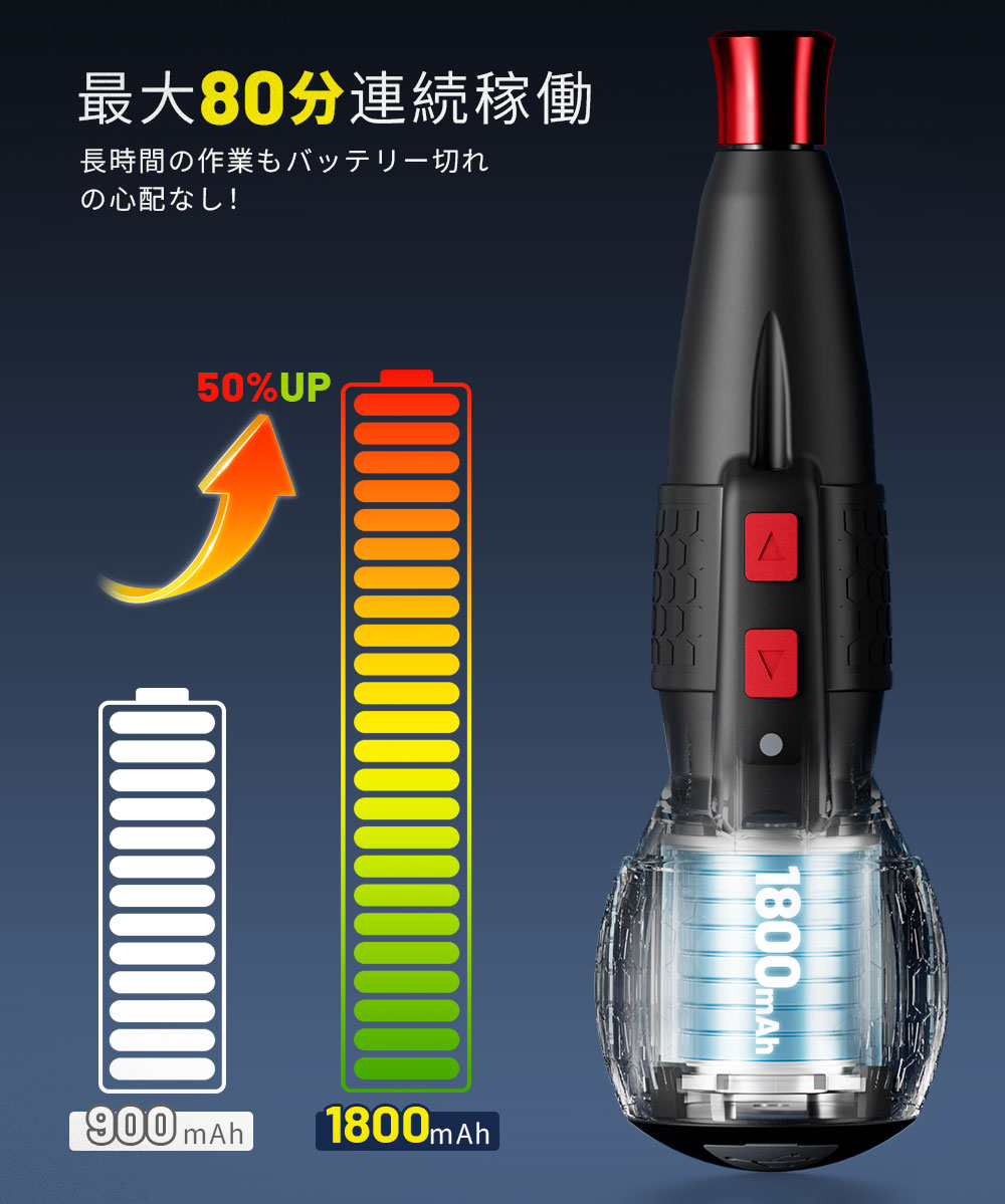 電動ドライバー 小型 【業界最高速・1200RPM・ブレーキ付】電動1N.m 手動12N.m USB-C充電式 高輝度LEDライト 軽量 精密作業 ネジ締め 操作簡単 女性/初心者対応 |  | 06