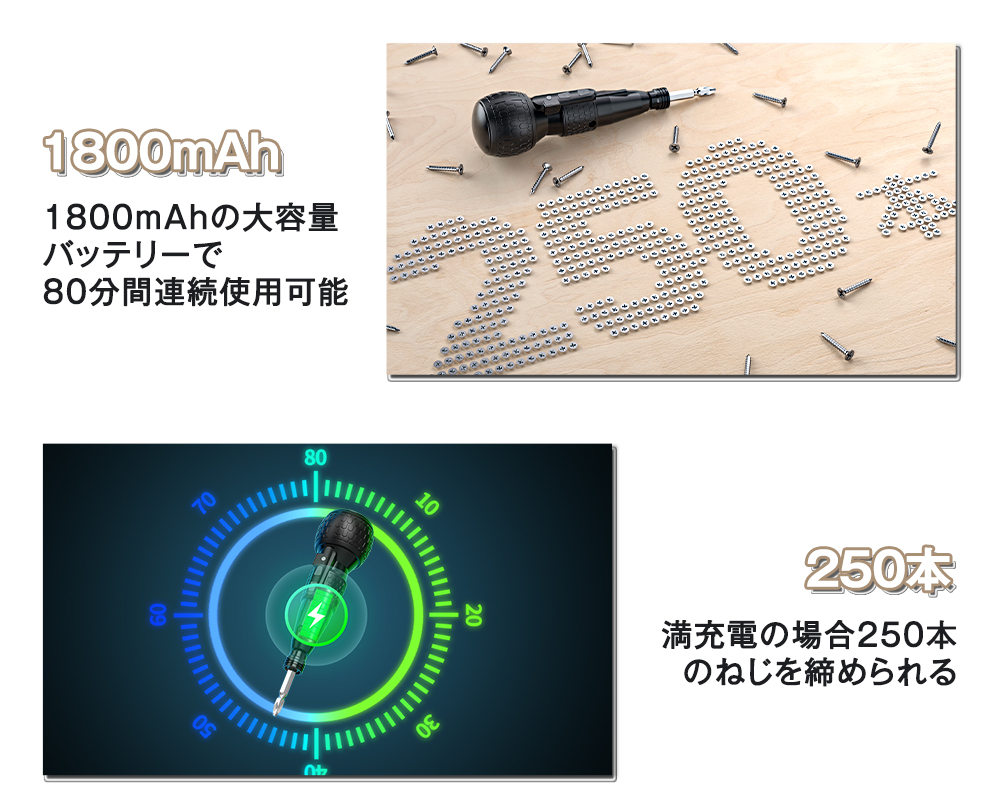 HAGOOGI(ハゴオギ)_電動ドライバー_gl-lee02_yahooshoping_1