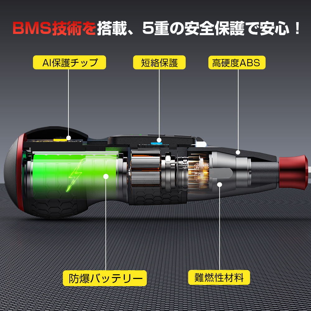 HAGOOGI(ハゴオギ)_電動ドライバー_gl-lee07_yahooshoping_1