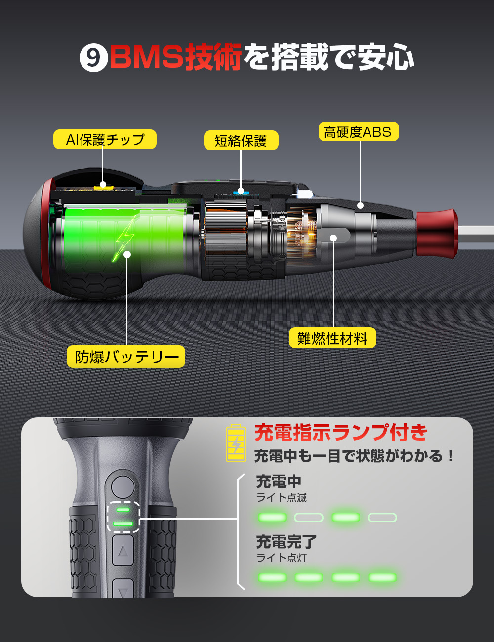 HAGOOGI(ハゴオギ)_電動ドライバー_gl-lee07_yahooshoping_1