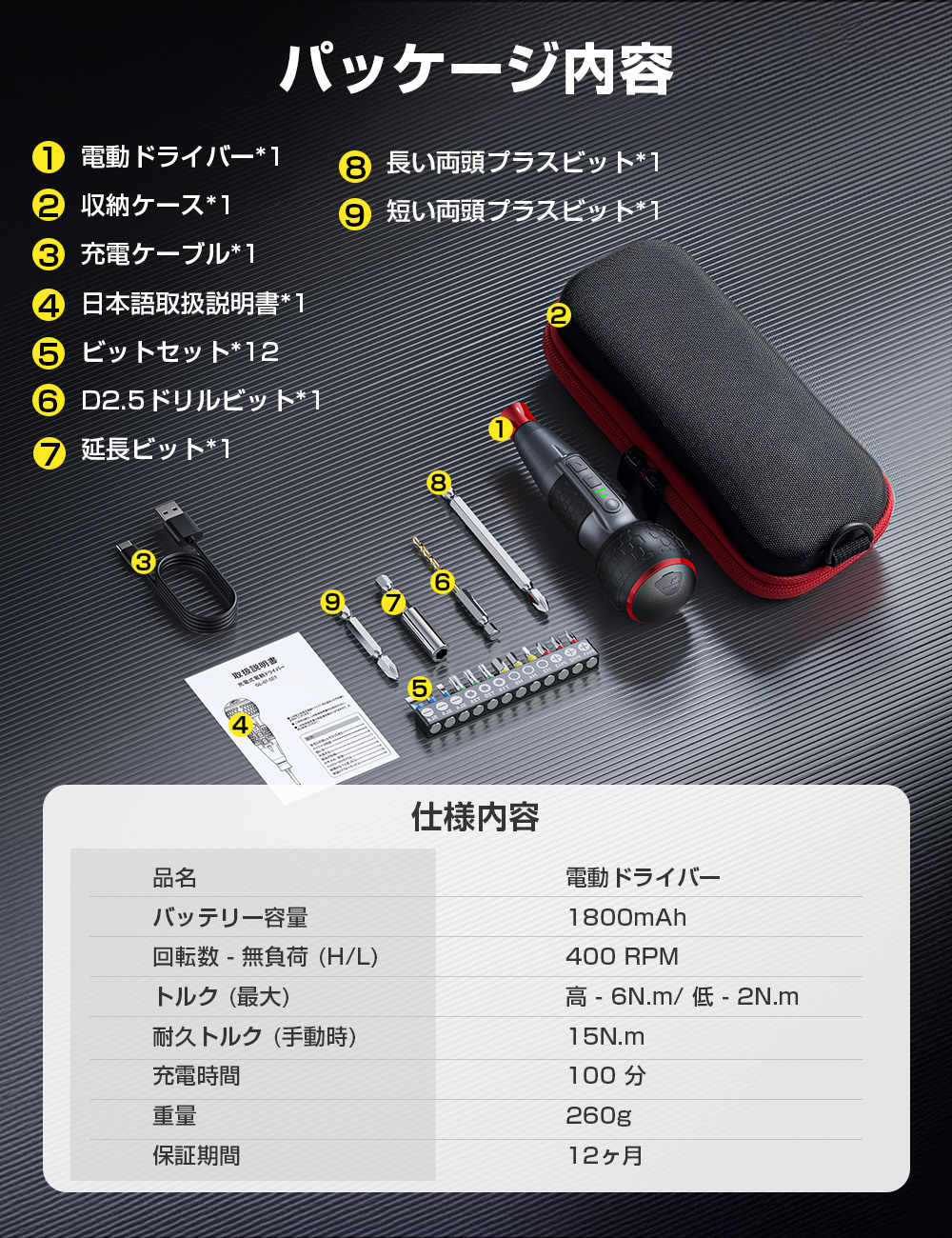 HAGOOGI(ハゴオギ)_電動ドライバー_gl-lee07_yahooshoping_1