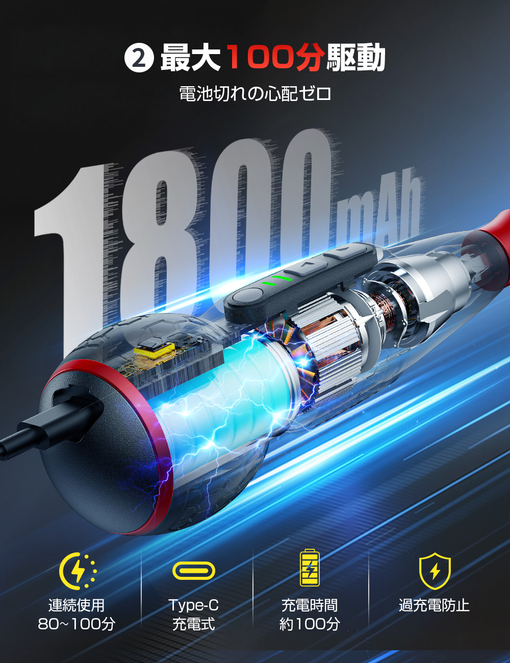 HAGOOGI(ハゴオギ)_電動ドライバー_gl-lee07_yahooshoping_1