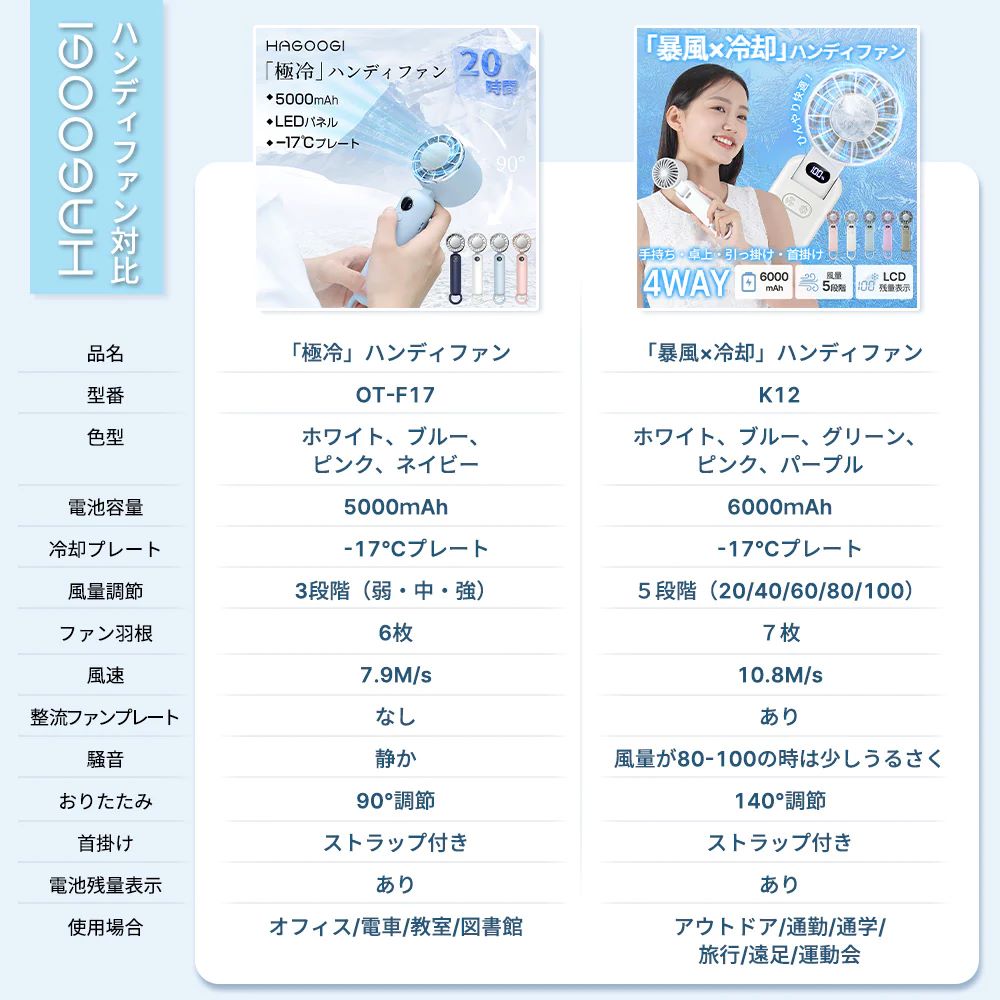 HAGOOGI(ハゴオギ)_k12_yahooshoping_1