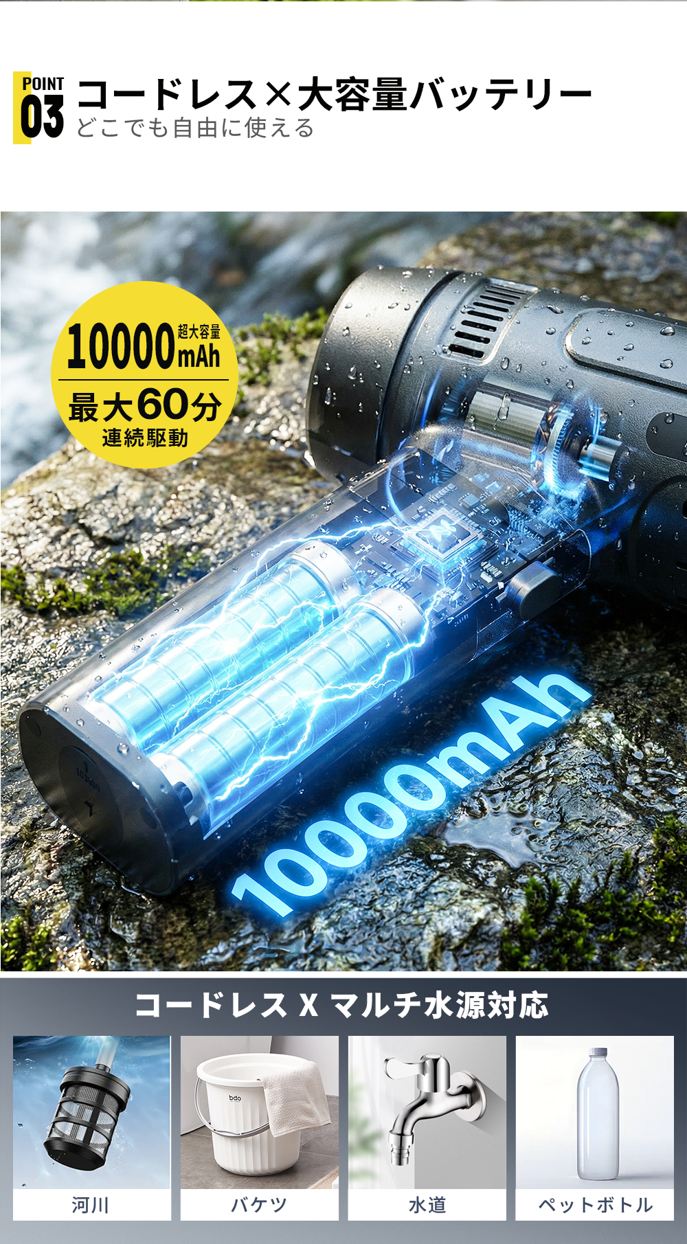 HAGOOGI(ハゴオギ)_高圧洗浄機_SQ01_yahooshoping_1