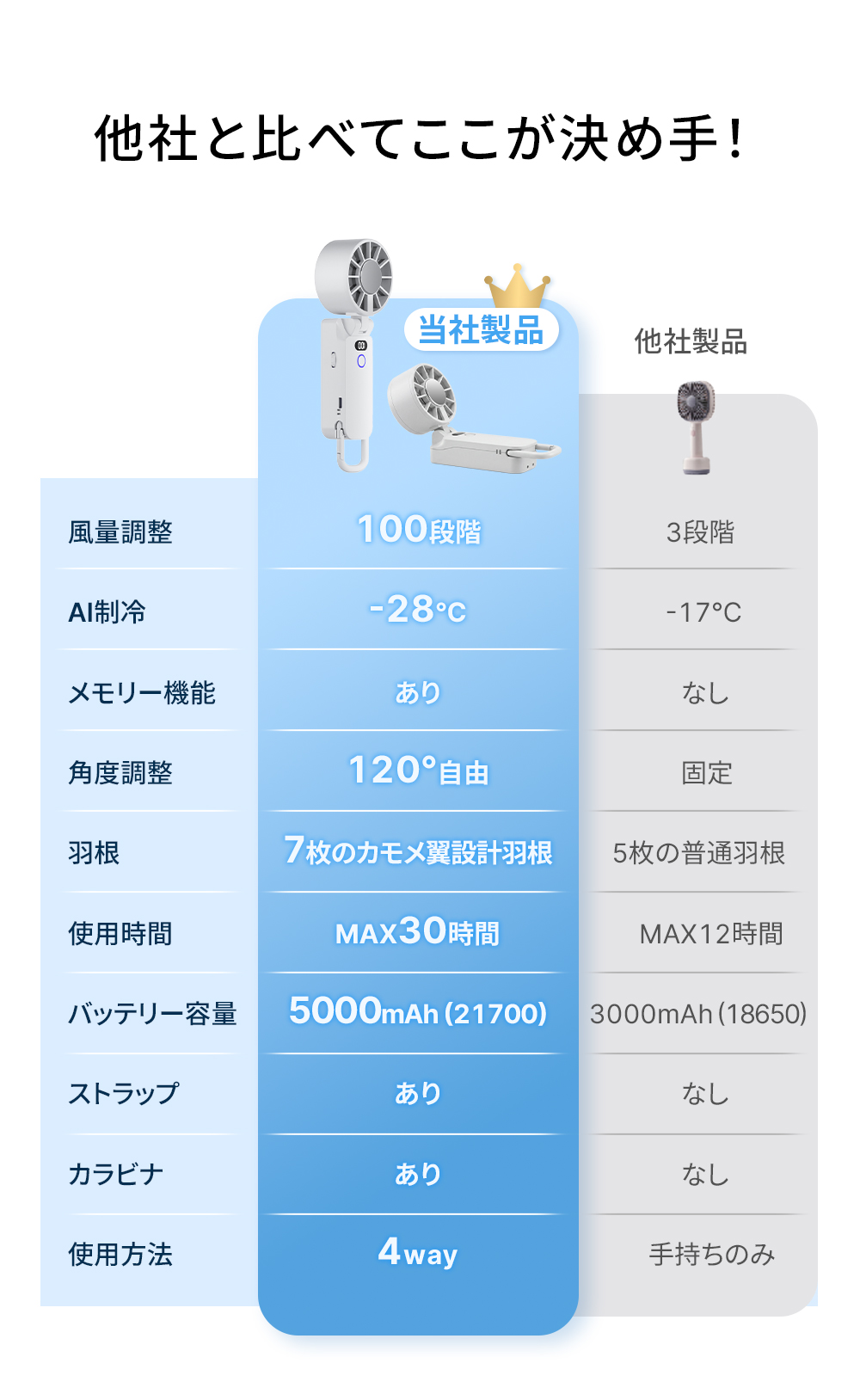 HAGOOGI(ハゴオギ)_ot-f17_yahooshoping_1
