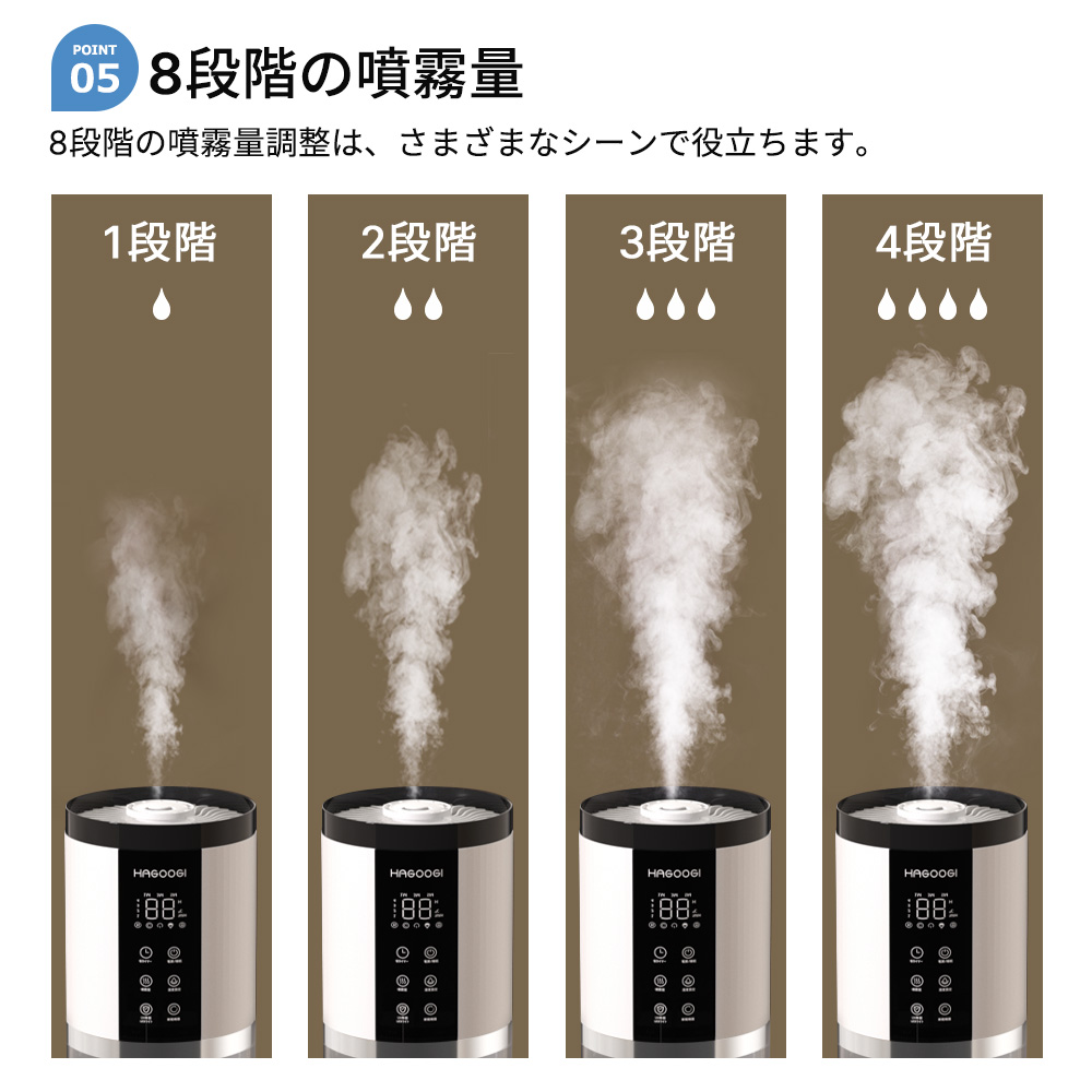 HAGOOGI 【セール価格7680円】HAGOOGI 加湿器 超音波式 uv除菌