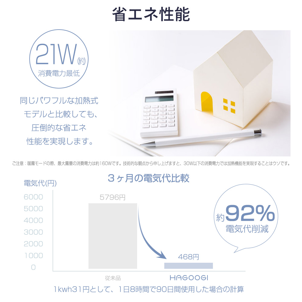 HAGOOGI 【セール価格7680円】HAGOOGI 加湿器 超音波式 uv除菌