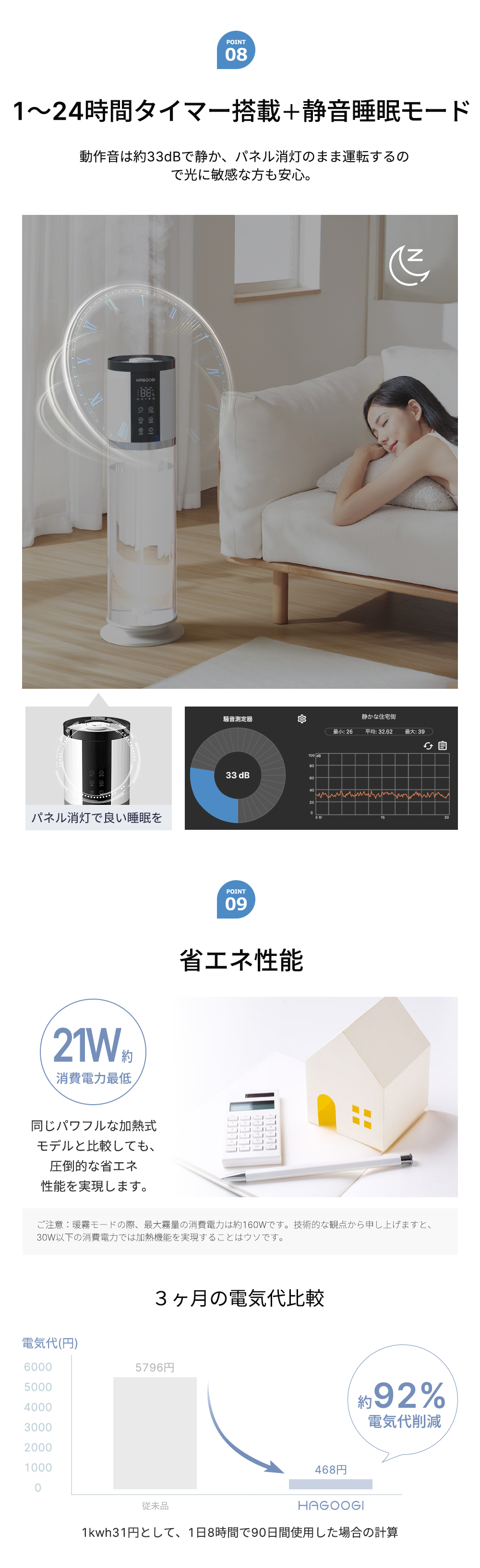 HAGOOGI(ハゴオギ)_加湿器_muh-bw021_yahooshoping_1