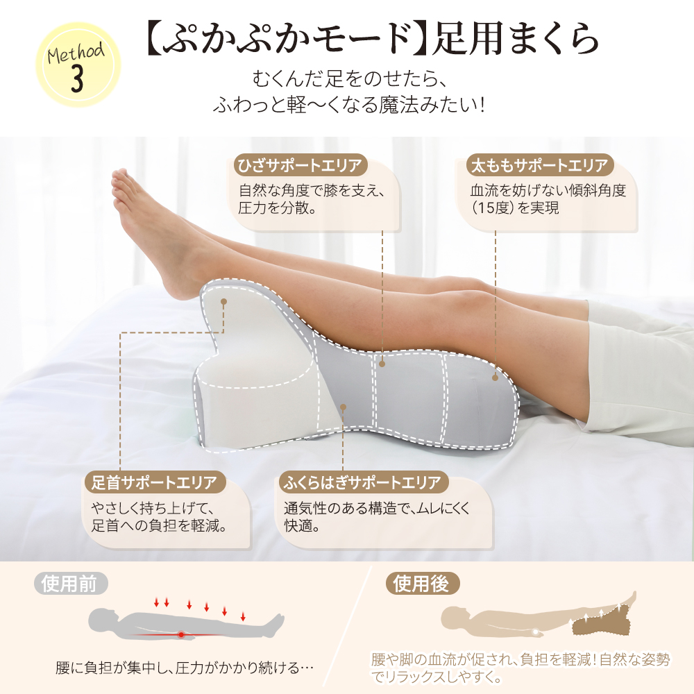 枕 肩こり まくら 「業界初の革新設計・3in1多機能」ゴロゴロ枕 低反発