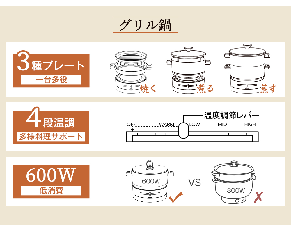 HAGOOGI(ハゴオギ)_電気鍋&グリル鍋_HX-3715_yahooshoping_2