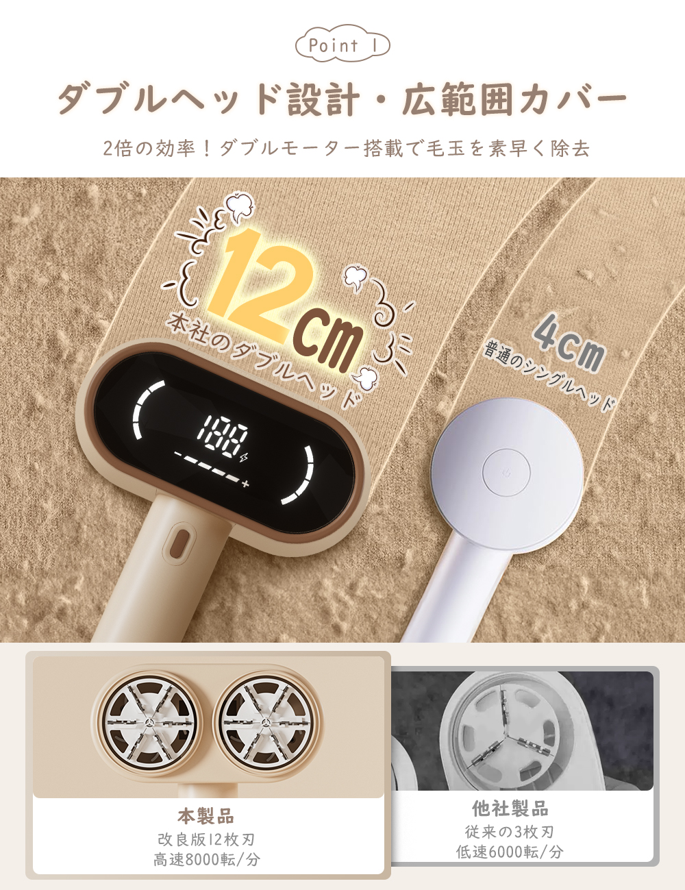 HAGOOGI(ハゴオギ)_毛玉取り器_HZ198_yahooshoping_1