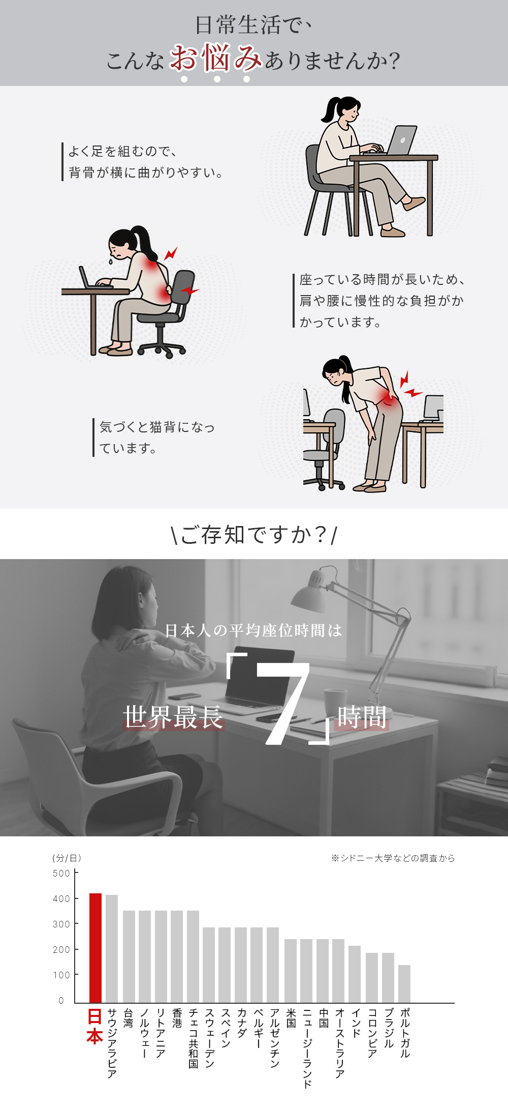 HAGOOGI(ハゴオギ)_姿勢サポート椅子_IS-01_yahooshoping_1