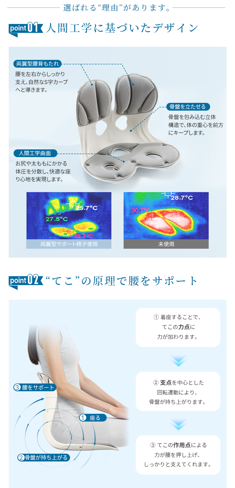 HAGOOGI(ハゴオギ)_姿勢サポート椅子_IS-01_yahooshoping_1