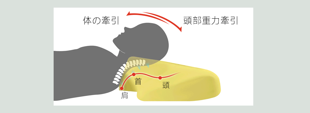 HAGOOGI(ハゴオギ)_枕_jk-01_yahooshoping_1