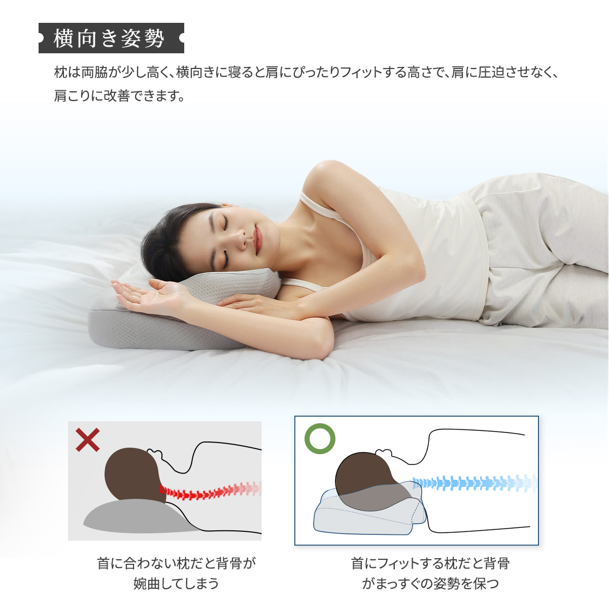 枕 低反発枕 安眠枕 まくら 快眠枕 ストレートネック 高さ調整 肩こり