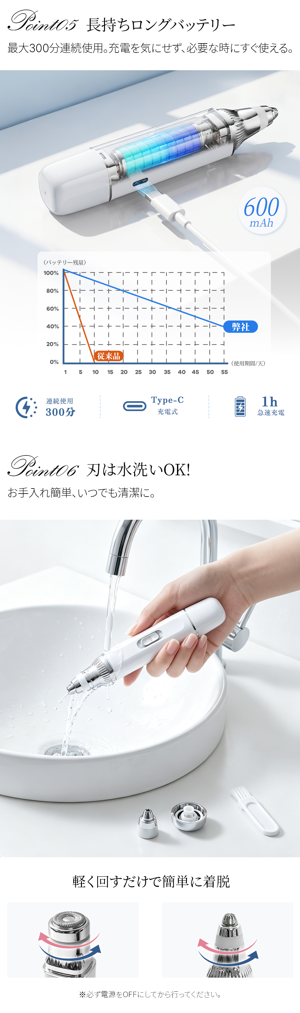 HAGOOGI(ハゴオギ)_多機能フェースシェーバー_ls03_yahooshoping_1