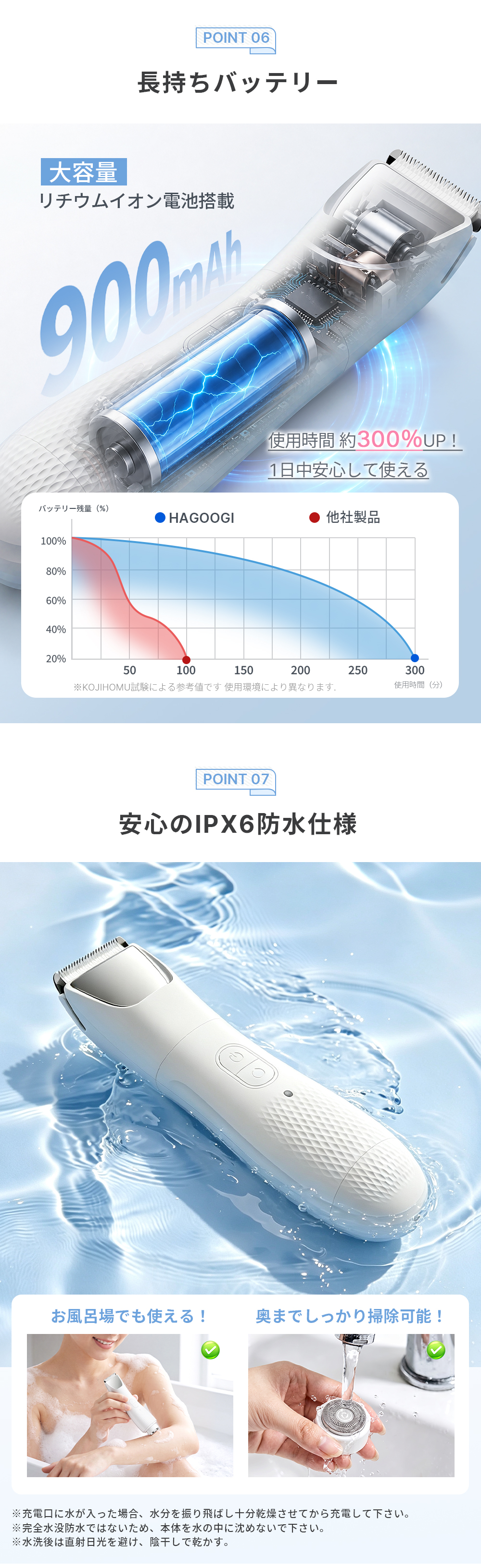 HAGOOGI(ハゴオギ)_yahooshoping_1