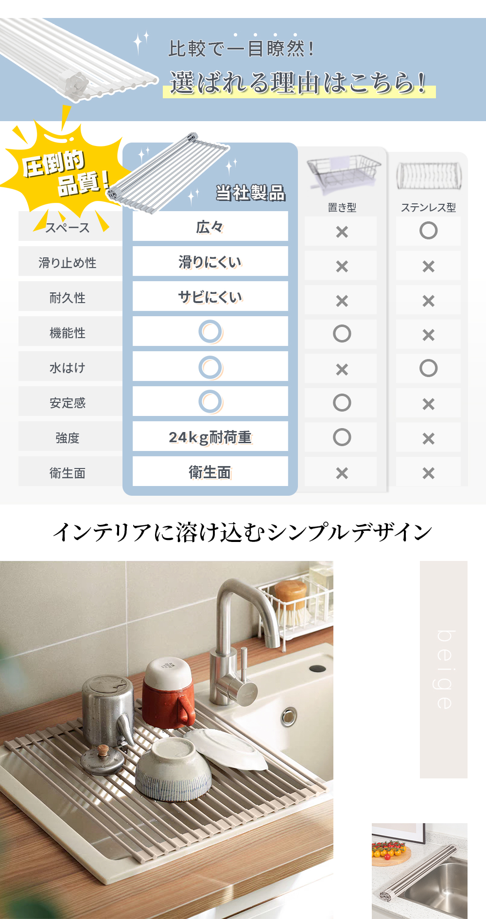 HAGOOGI(ハゴオギ)_水切りラック_yahooshoping_1