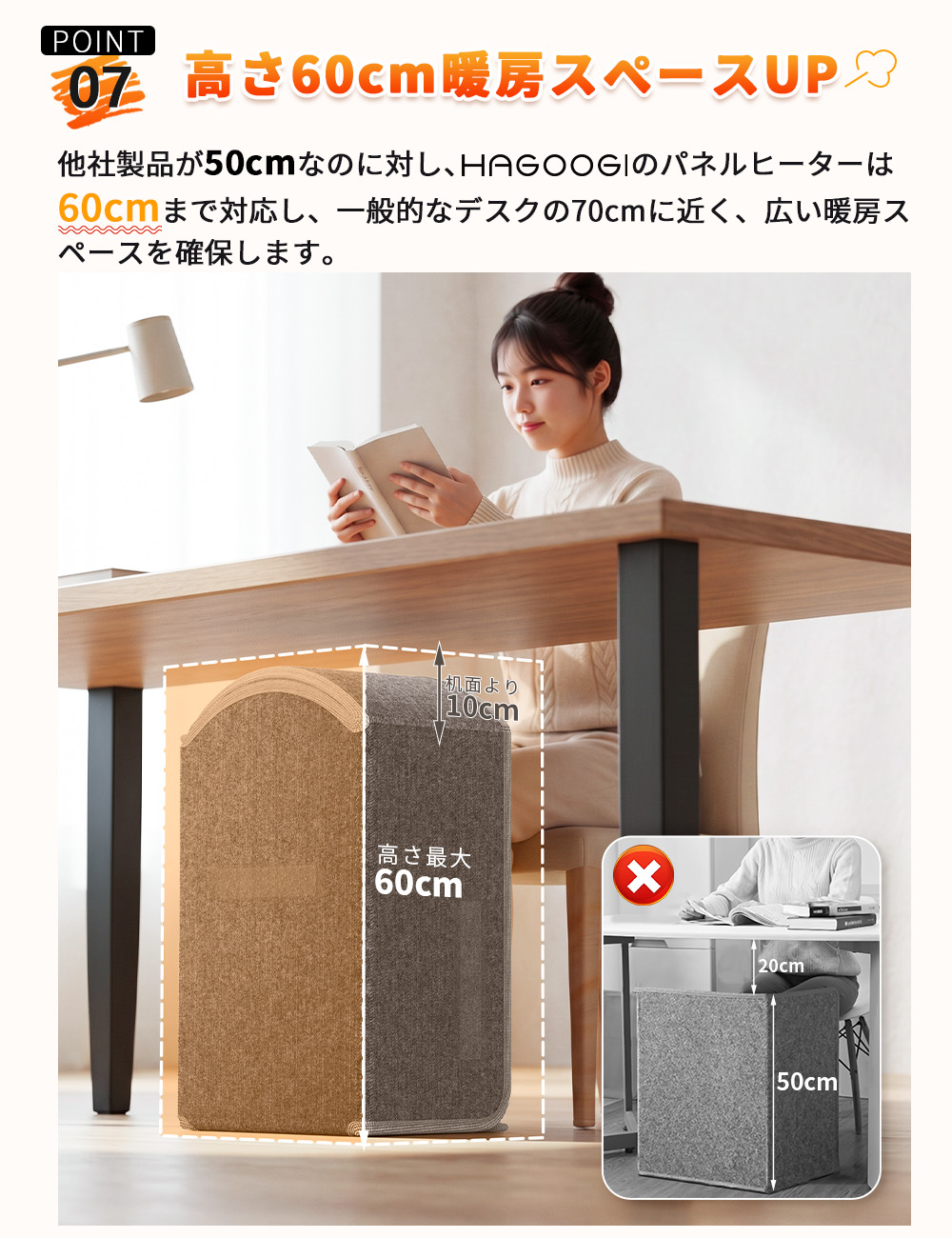【5面発熱】パネルヒーター 足元ヒーター 遠赤外線 電気足温器 デスクヒーター 暖房器具 省エネ 3段階調節 転倒自動オフ オフィス ペット | HAGOOGI | 15
