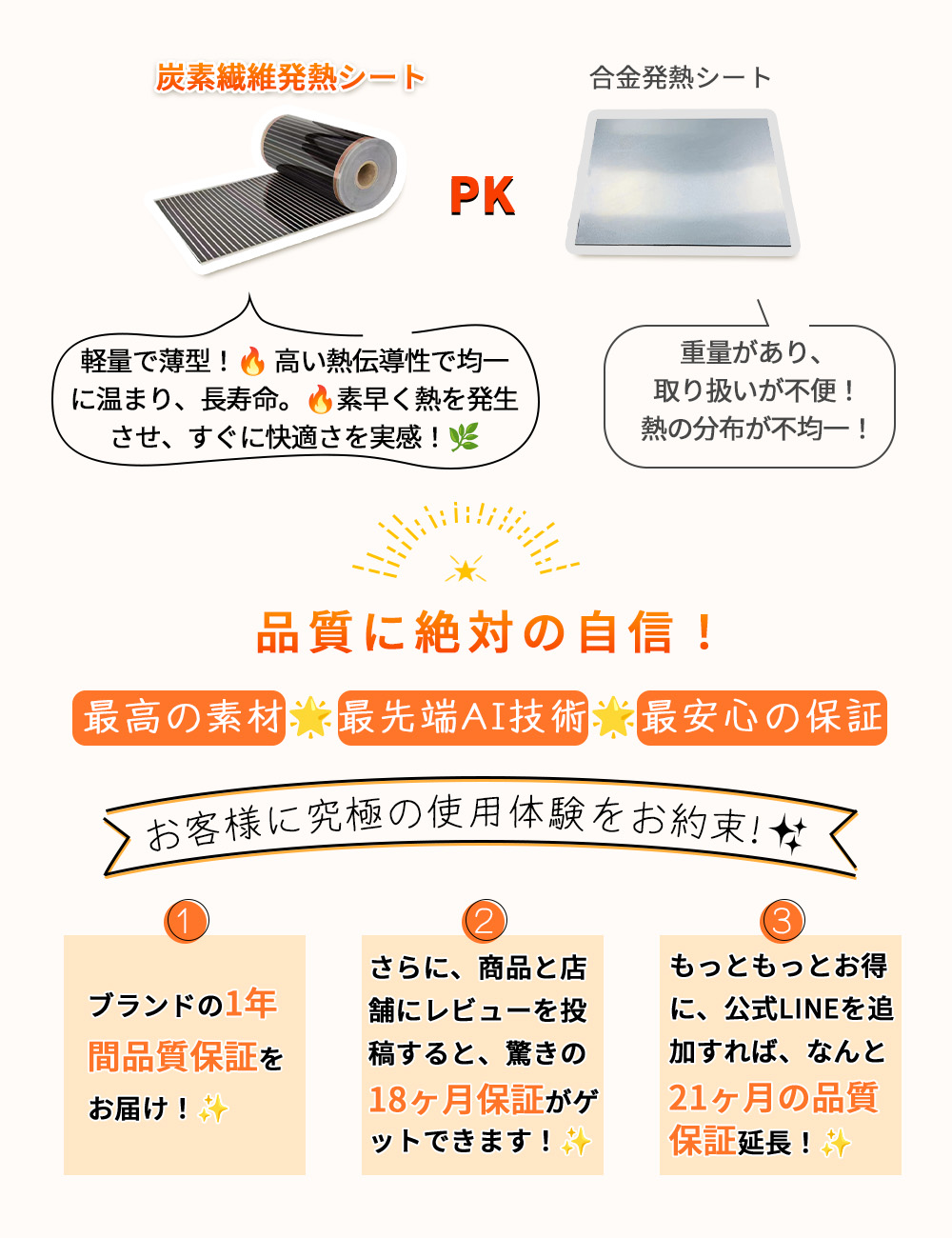 【5面発熱】パネルヒーター 足元ヒーター 遠赤外線 電気足温器 デスクヒーター 暖房器具 省エネ 3段階調節 転倒自動オフ オフィス ペット | HAGOOGI | 20