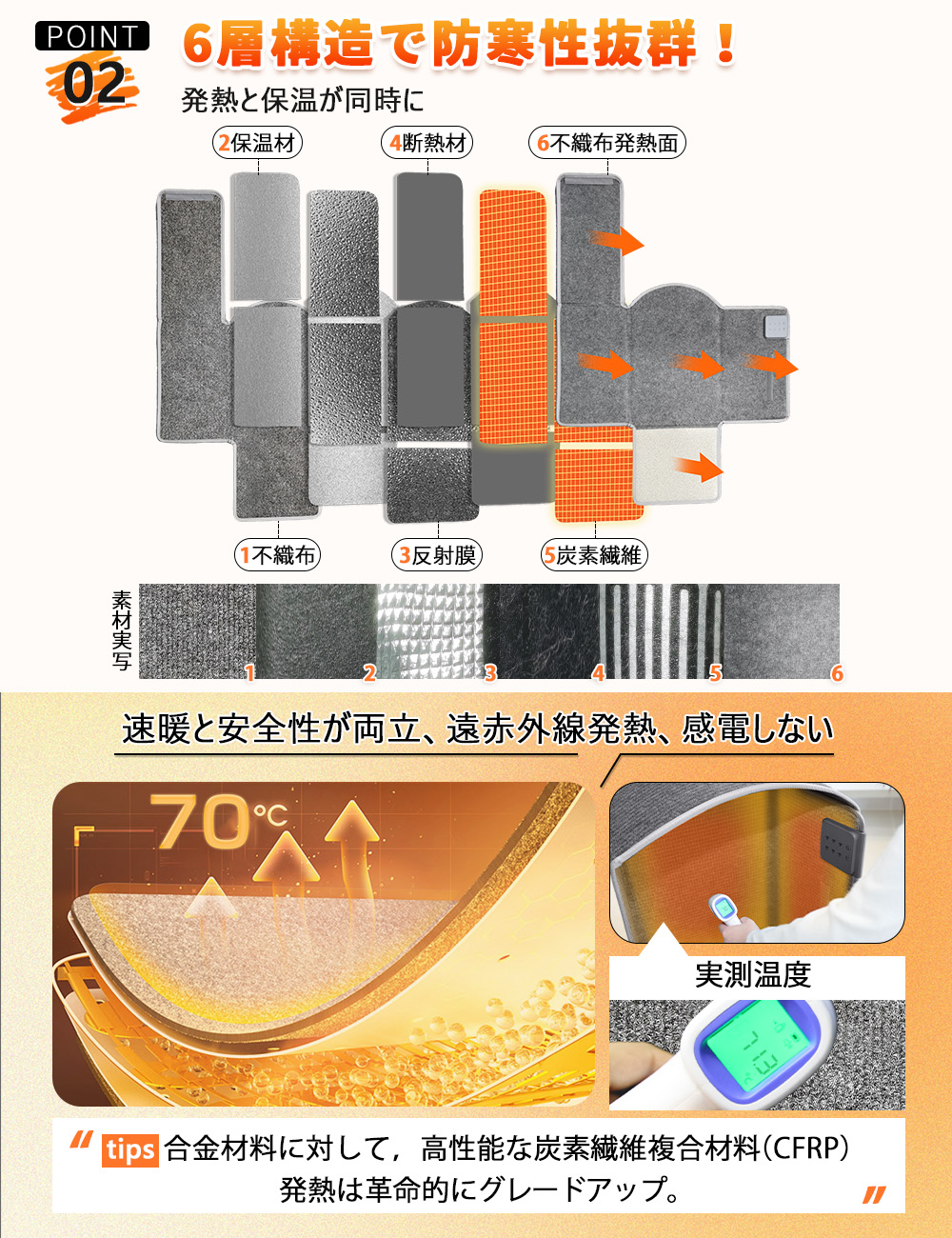 【5面発熱】パネルヒーター 足元ヒーター 遠赤外線 電気足温器 デスクヒーター 暖房器具 省エネ 3段階調節 転倒自動オフ オフィス ペット | HAGOOGI | 09
