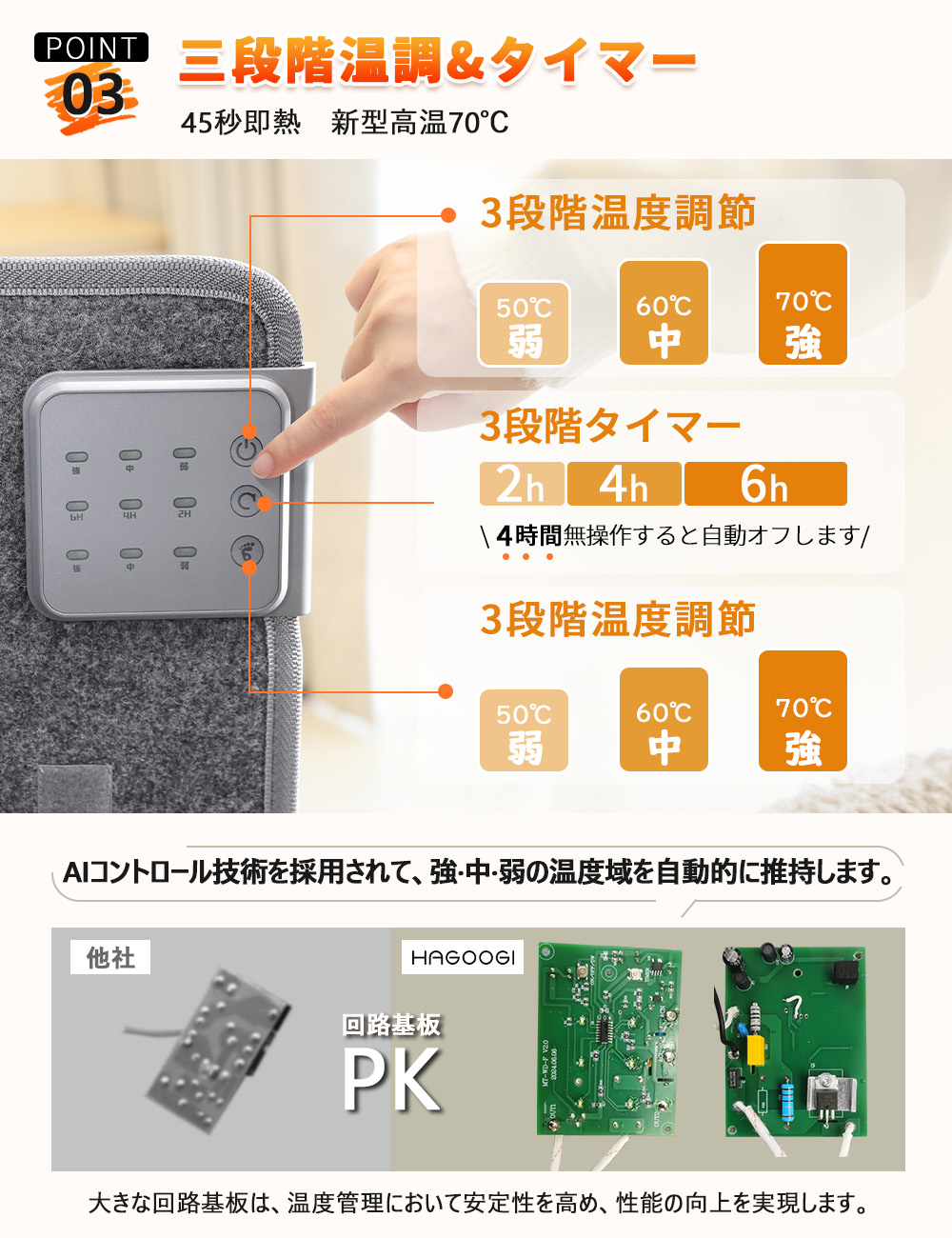 【5面発熱】パネルヒーター 足元ヒーター 遠赤外線 電気足温器 デスクヒーター 暖房器具 省エネ 3段階調節 転倒自動オフ オフィス ペット | HAGOOGI | 11