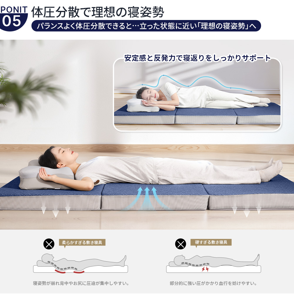 2025新品】マットレス 高反発 シングル 敷布団 敷き布団 三つ折り 高 