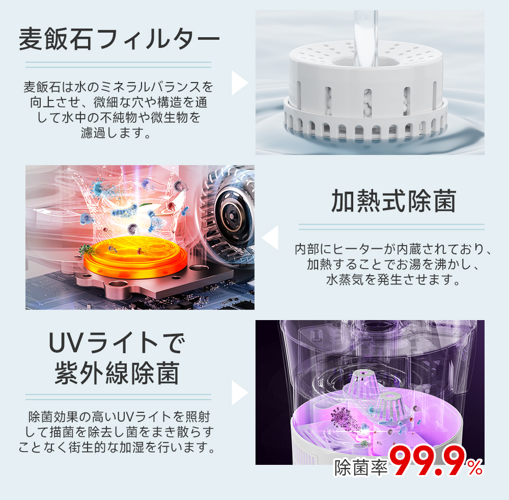 HAGOOGI 【クーポンで17980円】HAGOOGI 加湿器 大容量 17L 上から給水