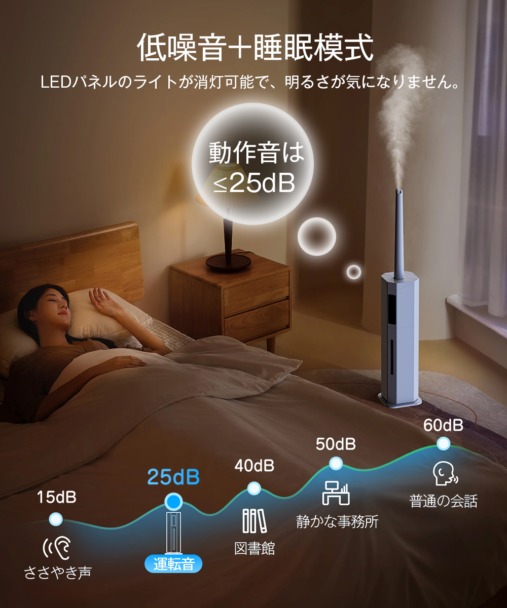 HAGOOGI(ハゴオギ)_加湿器_muh-lw09_yahooshoping_1