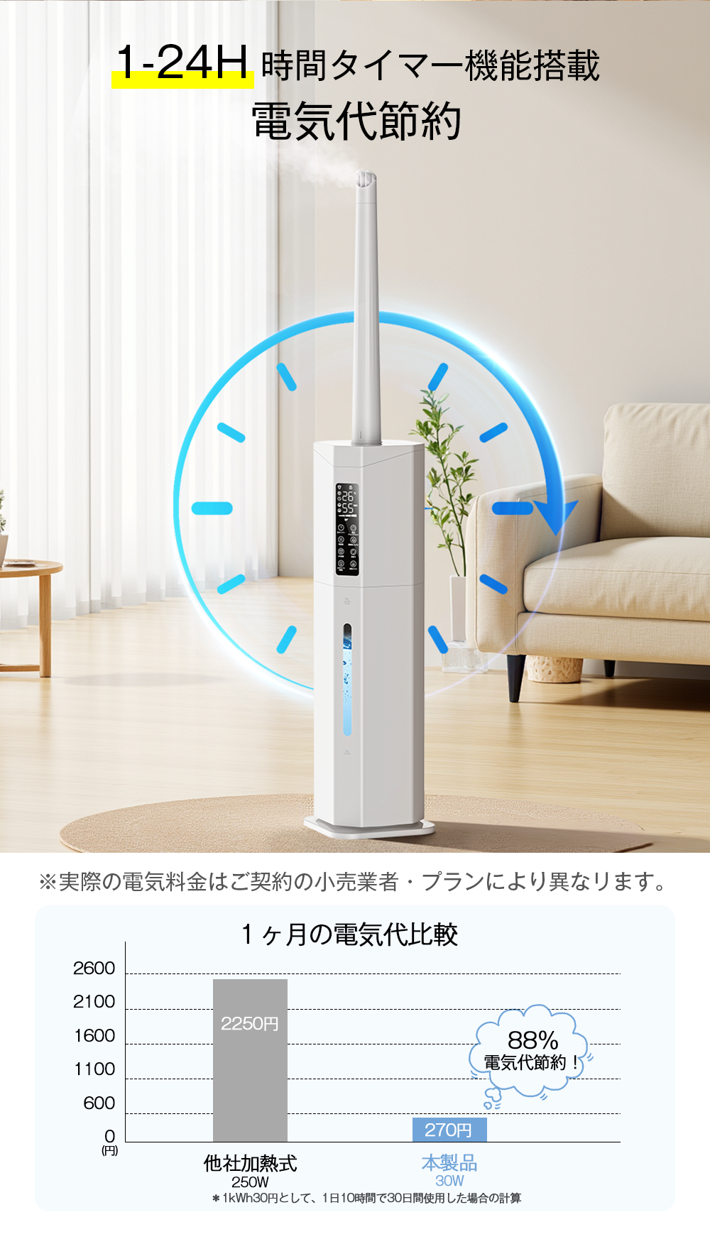 HAGOOGI(ハゴオギ)_加湿器_muh-lw09_yahooshoping_1