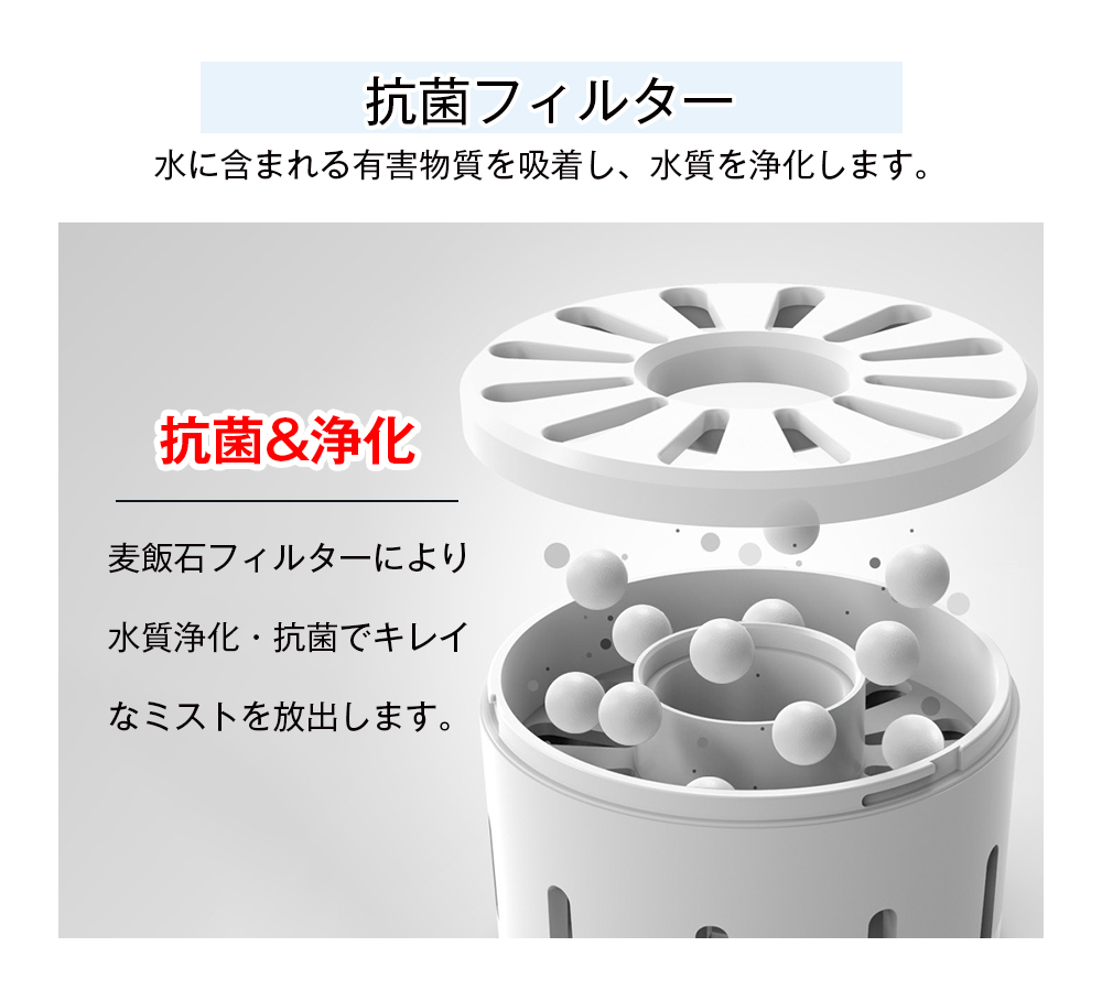 HAGOOGI(ハゴオギ)_加湿器_muh-lw09_yahooshoping_1