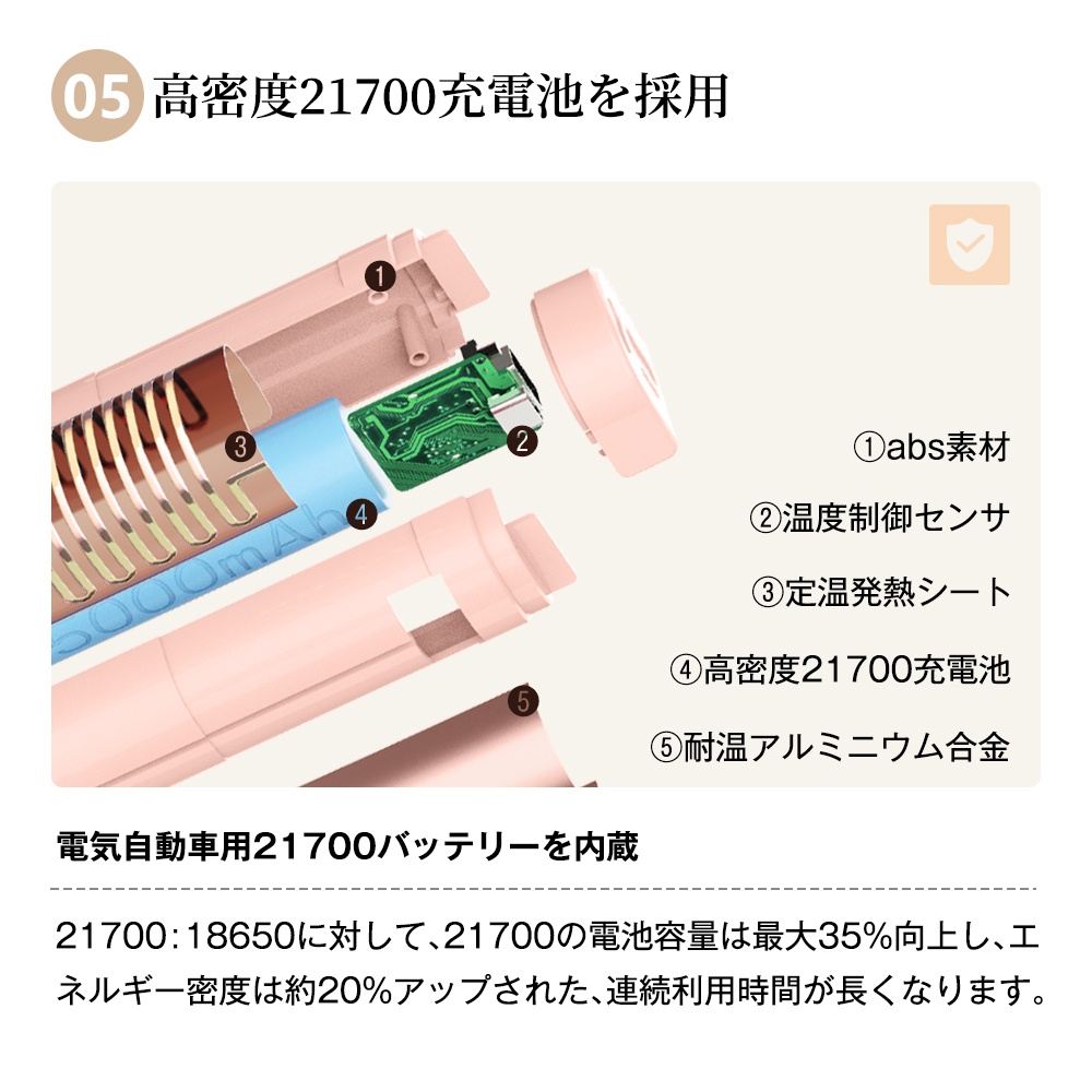 HAGOOGI(ハゴオギ)_充電式カイロ_ot-96h-01_yahooshoping_1