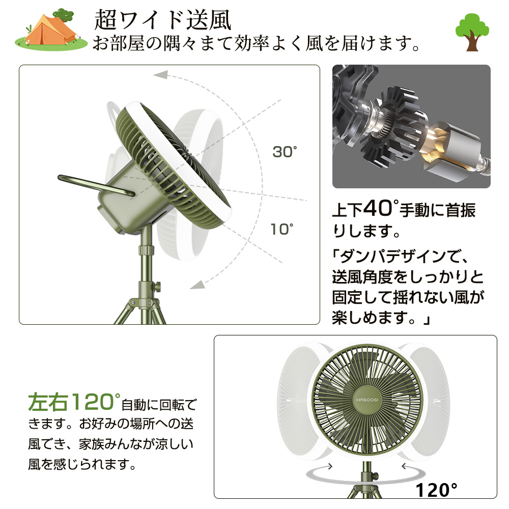 【18ヶ月保証】hagoogi 扇風機 リビング 多機能 扇風機 おしゃれ dcモーター 携帯扇風機 10000ｍAh 4段階風量調節 卓上  サーキュレーター ギフト 御中元