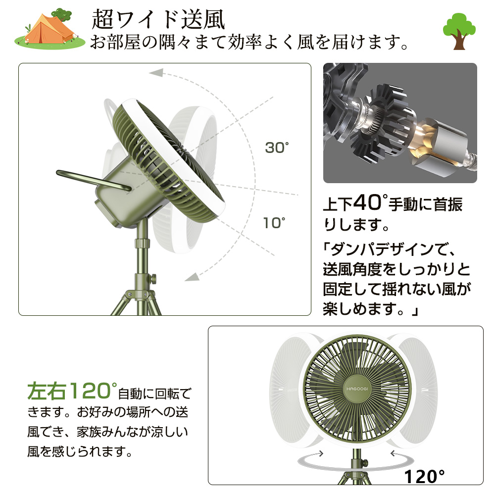 2000円offクーポン+P5倍】hagoogi 扇風機 リビング 多機能 扇風機 小型 