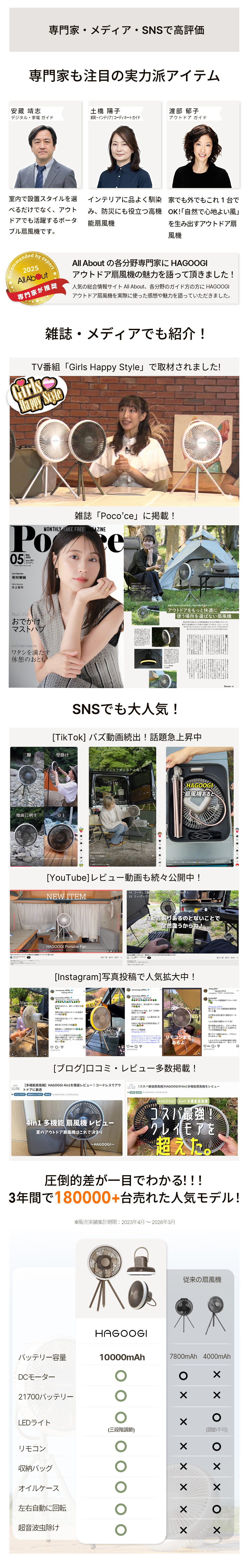 HAGOOGI(ハゴオギ)_ot-f12_yahooshoping_1