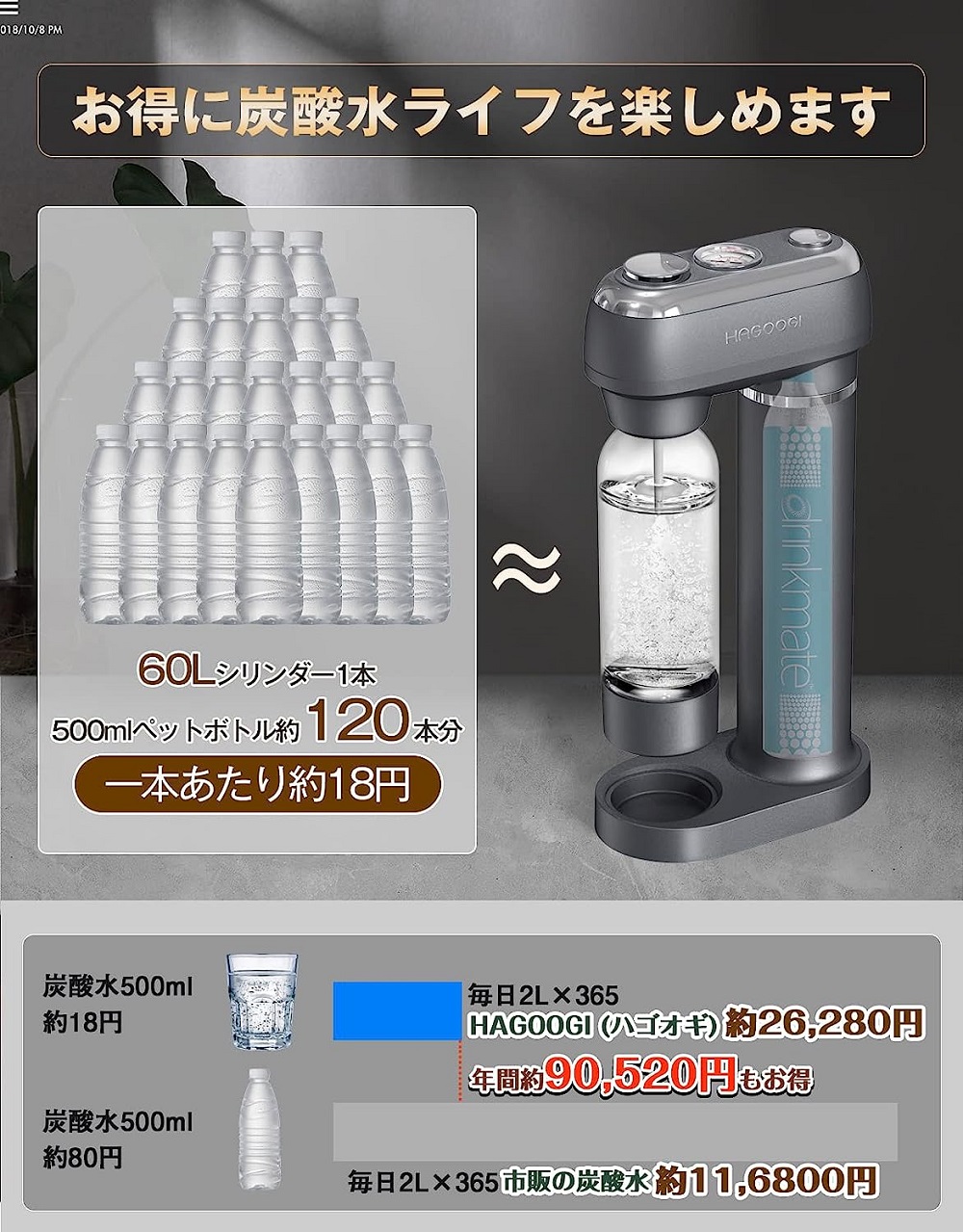 HAGOOGI 炭酸水メーカー 強炭酸 ソーダメーカー 可視化圧力計 ボトル