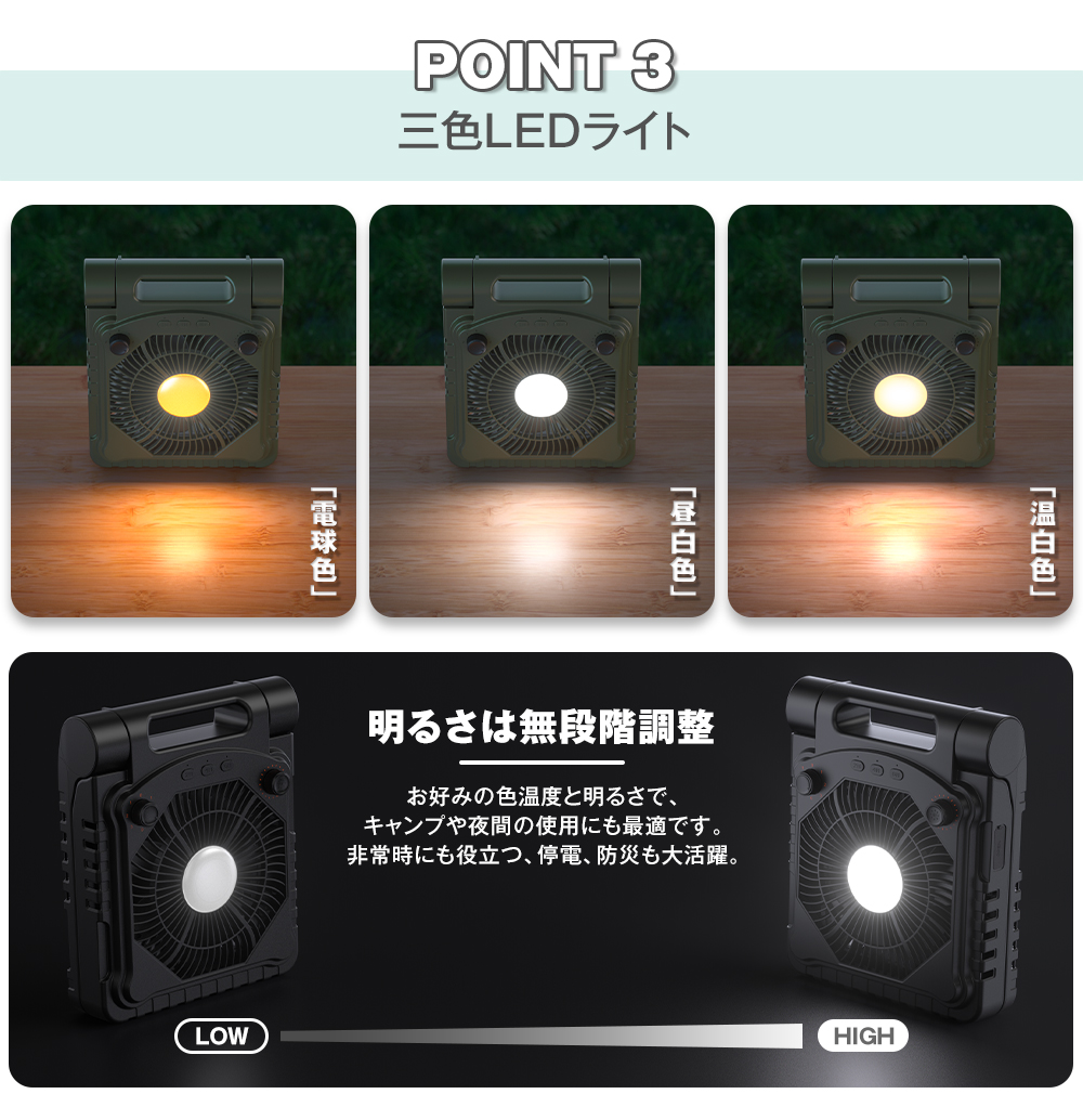 HAGOOGI(ハゴオギ)_ソーラー扇風機_yahooshoping_1