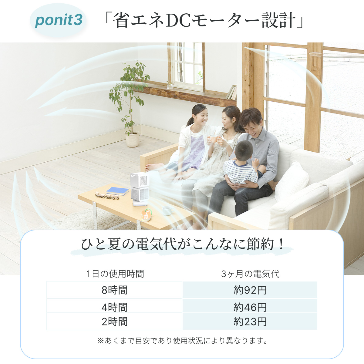 HAGOOGI 【赤字覚悟＊特売価格：1,990】【上下独立送風】HAGOOGI