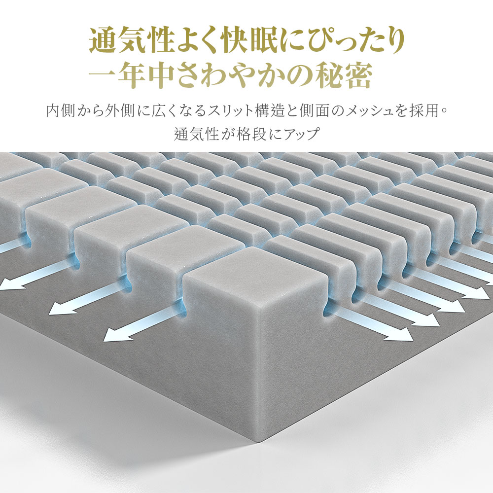 マットレス 高反発 凹凸加工2層構造 体圧分散 極厚10cm 敷布団 マットレス 高反発 凹凸加工 極上の寝心地 沈まない 2層構造 体圧分散