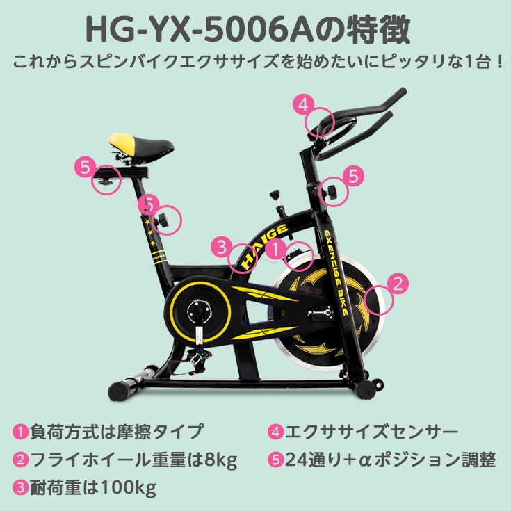静音 小型 スピンバイク メーター付き（カロリー 距離 速度 時間）／HG-YX-5006 - www.icaten.gob.mx