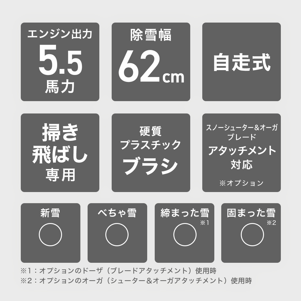 ハイガー公式＜残りわずか＞自走式エンジン除雪機＆スイーパー 家庭用 5馬力 HG-SSG5562 1年保証 : yahoohg-ssg5562n-gt  : HAIGE - 通販 - Yahoo!ショッピング