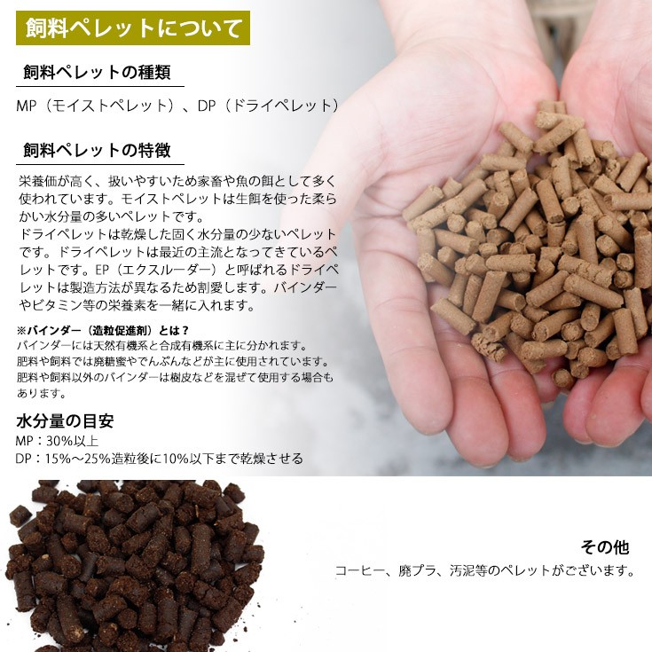 ペレット製造機 ペレタイザー ペレット 木質ペレット 肥料 飼料 粉砕機 バイオマス エコロジー ガーデニング