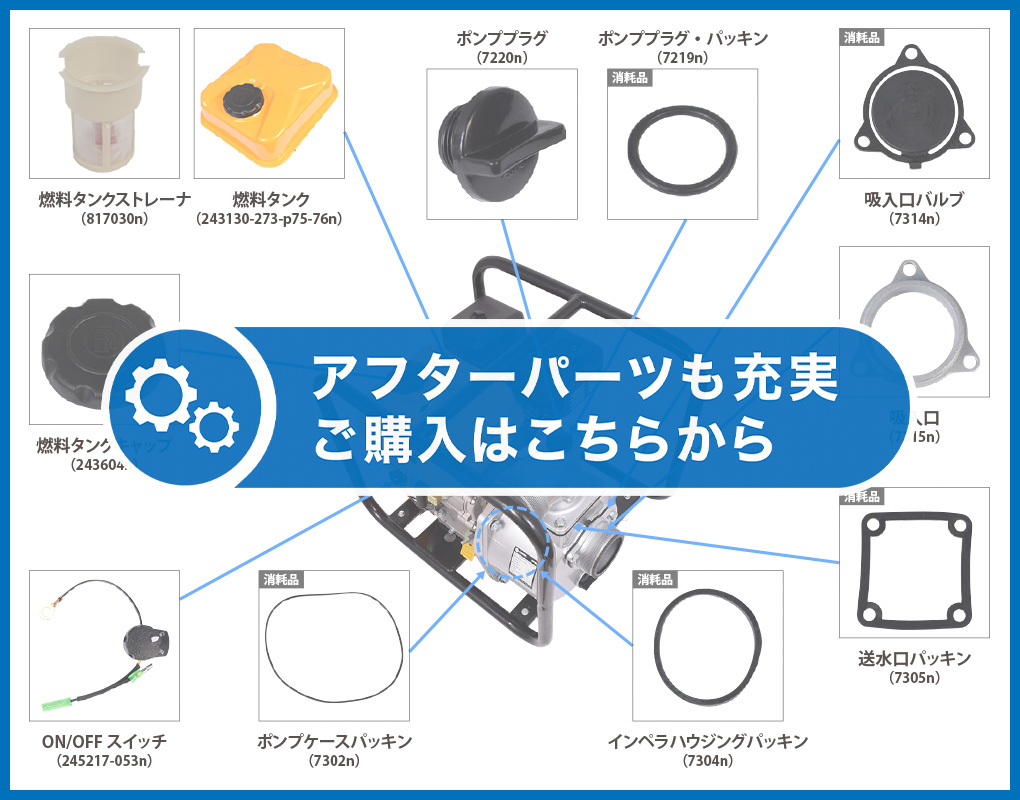 公式】エンジン水ポンプ エンジンポンプ 4サイクルエンジン 口径約80mm