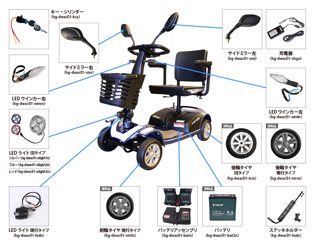 ご自宅まで無料配送】1年保証 電動シニアカート シルバーカー 転免許不要 電動車椅子 福祉 敬老 お年寄り 老人 プレゼント BEST LIFE  非課税 送料無料 :hg-dwac01:ハイガー産業 - 通販 - Yahoo!ショッピング