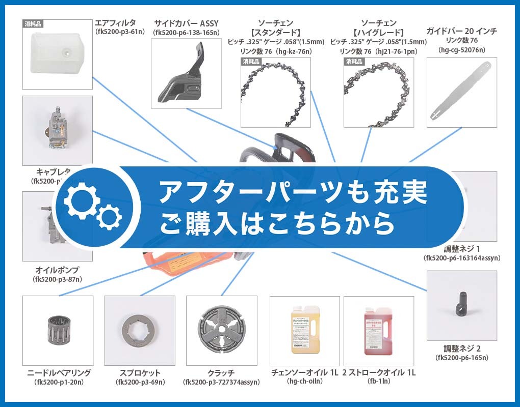 新入荷 流行 ホーザン HOZAN 2022年度 第二種電工試験練習用器具セット 64-8104-78 175-5526 DK-55  materialworldblog.com