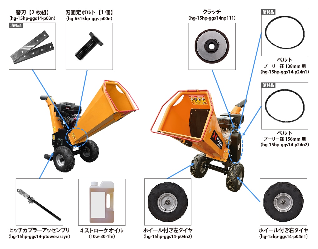 HAIGE - HG-15HP-GGS（粉砕機）｜Yahoo!ショッピング