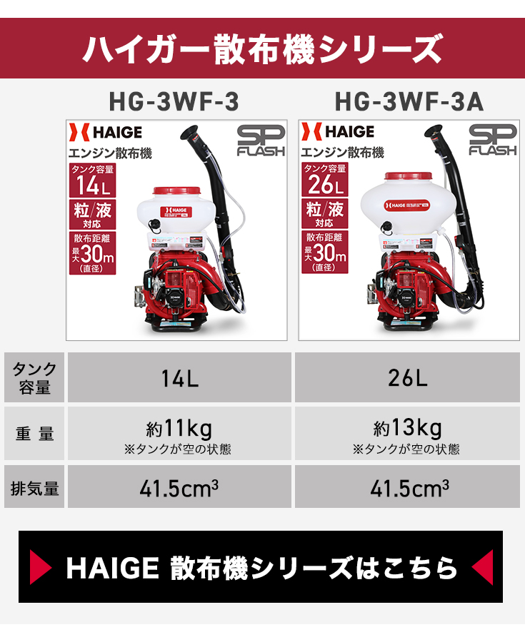 最も完璧な TOSA BASEHAIGE ハイガー 散布機 エンジン式 14L 背負